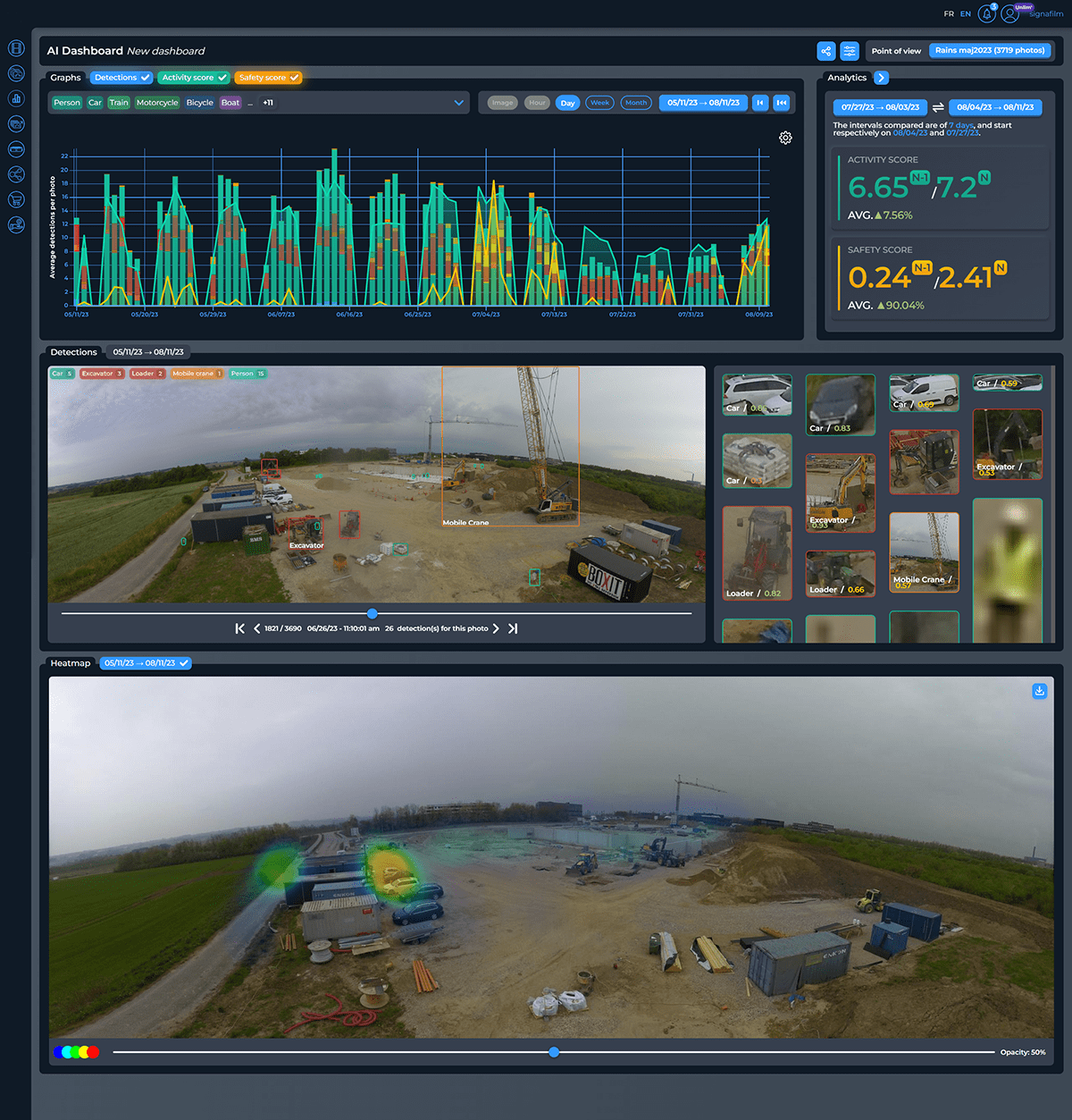 Timelapse AI Dashboard