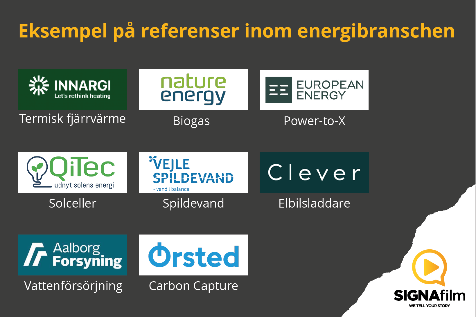 SIGNAfilm och energibranschen